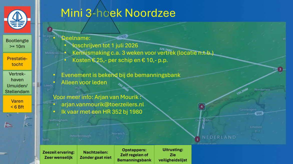 mini-3-hoek-noordzee2-2026